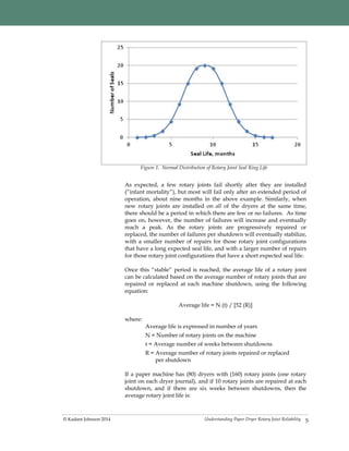 Understanding Paper Dryer Rotary Joint Reliability© Kadant Johnson 2014
Figure 1. Normal Distribution of Rotary Joint Seal Ring Life
As expected, a few rotary joints fail shortly after they are installed
(“infant mortality”), but most will fail only after an extended period of
operation, about nine months in the above example. Similarly, when
new rotary joints are installed on all of the dryers at the same time,
there should be a period in which there are few or no failures. As time
goes on, however, the number of failures will increase and eventually
reach a peak. As the rotary joints are progressively repaired or
replaced, the number of failures per shutdown will eventually stabilize,
with a smaller number of repairs for those rotary joint configurations
that have a long expected seal life, and with a larger number of repairs
for those rotary joint configurations that have a short expected seal life.
Once this “stable” period is reached, the average life of a rotary joint
can be calculated based on the average number of rotary joints that are
repaired or replaced at each machine shutdown, using the following
equation:
Average life = N (t) / [52 (R)]
where:
Average life is expressed in number of years
N = Number of rotary joints on the machine
t = Average number of weeks between shutdowns
R = Average number of rotary joints repaired or replaced
per shutdown
If a paper machine has (80) dryers with (160) rotary joints (one rotary
joint on each dryer journal), and if 10 rotary joints are repaired at each
shutdown, and if there are six weeks between shutdowns, then the
average rotary joint life is:
5
 
