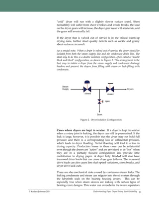 Understanding Paper Dryer Rotary Joint Reliability© Kadant Johnson 2014
Figure 2. Dryer Isolation Configuration.
“cold” dryer will run with a slightly slower surface speed. Sheet
runnability will suffer from sheet wrinkles and tensile breaks, the load
on the dryer gears will increase, the dryer gear wear will accelerate, and
the gears will eventually fail.
If the dryer that is valved out of service is in the critical warm-up
drying zone, further sheet quality defects such as cockle and grainy
sheet surfaces can result.
As a special note: When a dryer is valved out of service, the dryer should be
isolated from both the steam supply line and the condensate drain line. The
ideal way to do this is a double isolation configuration, often called a “double
block and bleed” configuration, as shown in Figure 2. This arrangement is the
best way to isolate a dryer from the steam supply and condensate drainage
headers and prevent the dryers from filling with steam or back-filling with
condensate.
Cases where dryers are kept in service: If a dryer is kept in service
when a rotary joint is leaking, the dryer can still be pressurized. If the
leak is large, however, it is possible that the dryer may not hold full
pressure and there is a corresponding loss of differential pressure,
which leads to dryer flooding. Partial flooding will lead to a loss in
drying capacity. Production losses in these cases can be substantial
even though the dryers are “active” and are perceived to be “hot” when
they are in a partially flooded configuration and provide little
contribution to drying paper. A dryer fully flooded will also have
increased drive loads that can cause dryer gear failures. The increased
drive loads can also cause line shaft speed variations, sheet breaks, and
dryer drive kick-outs.
There are also mechanical risks caused by continuous steam leaks. The
leaking condensate and steam can migrate into the oil system through
the labyrinth seals on the bearing housing covers. This can be
especially true when steam sleeves are leaking with certain types of
bearing cover designs. This water can overwhelm the water separators
9
 