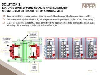 Rotary manifold used in filling machines | PDF