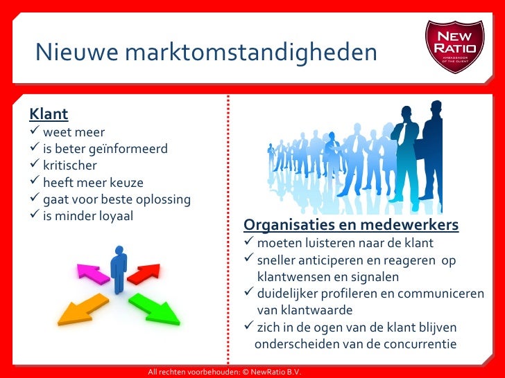 New Ratio Presentatie Klant is Koning