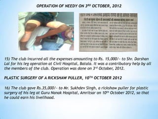 OPERATION OF NEEDY ON 3RD OCTOBER, 2012




15) The club incurred all the expenses amounting to Rs. 15,000/- to Shr. Darshan
Lal for his leg operation at Civil Hospital, Batala. It was a contributory help by all
the members of the club. Operation was done on 3rd October, 2012.

PLASTIC SURGERY OF A RICKSHAW PULLER, 10TH OCTOBER 2012

16) The club gave Rs.35,000/- to Mr. Sukhdev Singh, a rickshaw puller for plastic
surgery of his leg at Guru Nanak Hospital, Amritsar on 10th October 2012, so that
he could earn his livelihood.
 