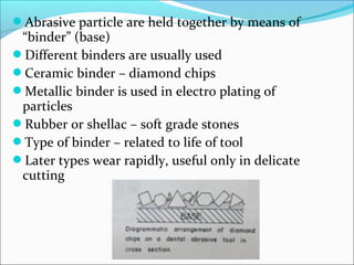 Rotary instruments in operative dentistry | PPT