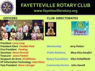 OFFICERS CLUB DIRECTORATES
President Larry Long
President-Elect Chaddie Platt Membership Jerry Patton
Vice President Pending
Secretary Karen Percival Public Relations Mary Alice Serafini
Treasurer JaniceTorbett
Sergeant-At-Arms KitWilliams Rotary Foundation Ellyn Schleiffarth
VP InformationTechnology Dale Oliver
Past President Steve Litzinger Community Service John Harrell
 
