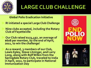 Global Polio Eradication Initiative
RI initiated a special Large Club Challenge
Nine clubs accepted, including the Rotary
Club of Fayetteville
Our Club raised $123,497, an average of
$608 per member, by the end of April,
2011, to win the challenge!
As a reward, 3 members of our Club,
Lewis Epley, Steve Litzinger, and Larry
Long, along with Rolf Wilkin from the
Springdale Rotary Club, traveled to India
in April, 2012, to participate in National
Immunization Day
 