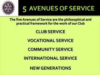 The five Avenues of Service are the philosophical and
practical framework for the work of our Club
CLUB SERVICE
VOCATIONAL SERVICE
COMMUNITY SERVICE
INTERNATIONAL SERVICE
NEW GENERATIONS
 