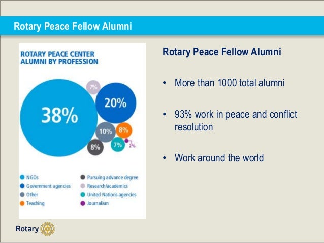 international peace and conflict Pcs has been selected as the international priority graduate program under japanese government (mext) scholarship peace and conflict studies (pcs) is an interdisciplinary research and study program at tokyo university of foreign studies. international peace and conflict Pcs has been selected as the international priority graduate program under japanese government (mext) scholarship peace and conflict studies (pcs) is an interdisciplinary research and study program at tokyo university of foreign studies.