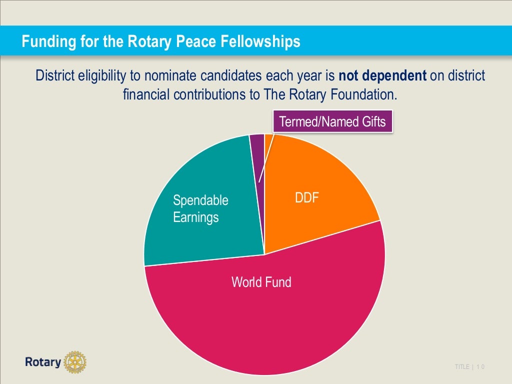 Rotary Peace Centers The Important Role of Rotarians
