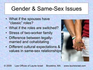 Gender & Same-Sex Issues What if the spouses have “classic” roles? What if the roles are switched? Stress of two-worker family Difference between legally-married and cohabitating Different cultural expectations & values in same-sex relationships © 2009  Law Offices of Laurie Israel  Brookline, MA  www.laurieisrael.com 