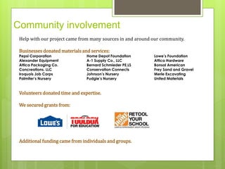 Community involvement 
Help with our project came from many sources in and around our community. 
Businesses donated materials and services: 
Pepsi Corporation Home Depot Foundation Lowe’s Foundation 
Alexander Equipment A-1 Supply Co., LLC Attica Hardware 
Attica Packaging Co. Bernard Schmieder PE,LS Bonsal American 
Concreations, LLC Conservation Connects Frey Sand and Gravel 
Iroquois Job Corps Johnson’s Nursery Merle Excavating 
Palmiter’s Nursery Pudgie’s Nursery United Materials 
Volunteers donated time and expertise. 
We secured grants from: 
Additional funding came from individuals and groups. 
 