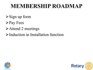 MEMBERSHIP ROADMAP
Sign up form
Pay Fees
Attend 2 meetings
Induction in Installation function
 