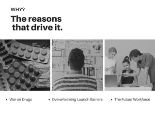The reasons
that drive it.
WHY?
War on Drugs Overwhelming Launch Barriers The Future Workforce
 