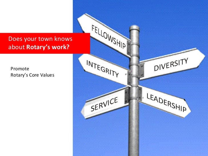 Rotary's Public Image