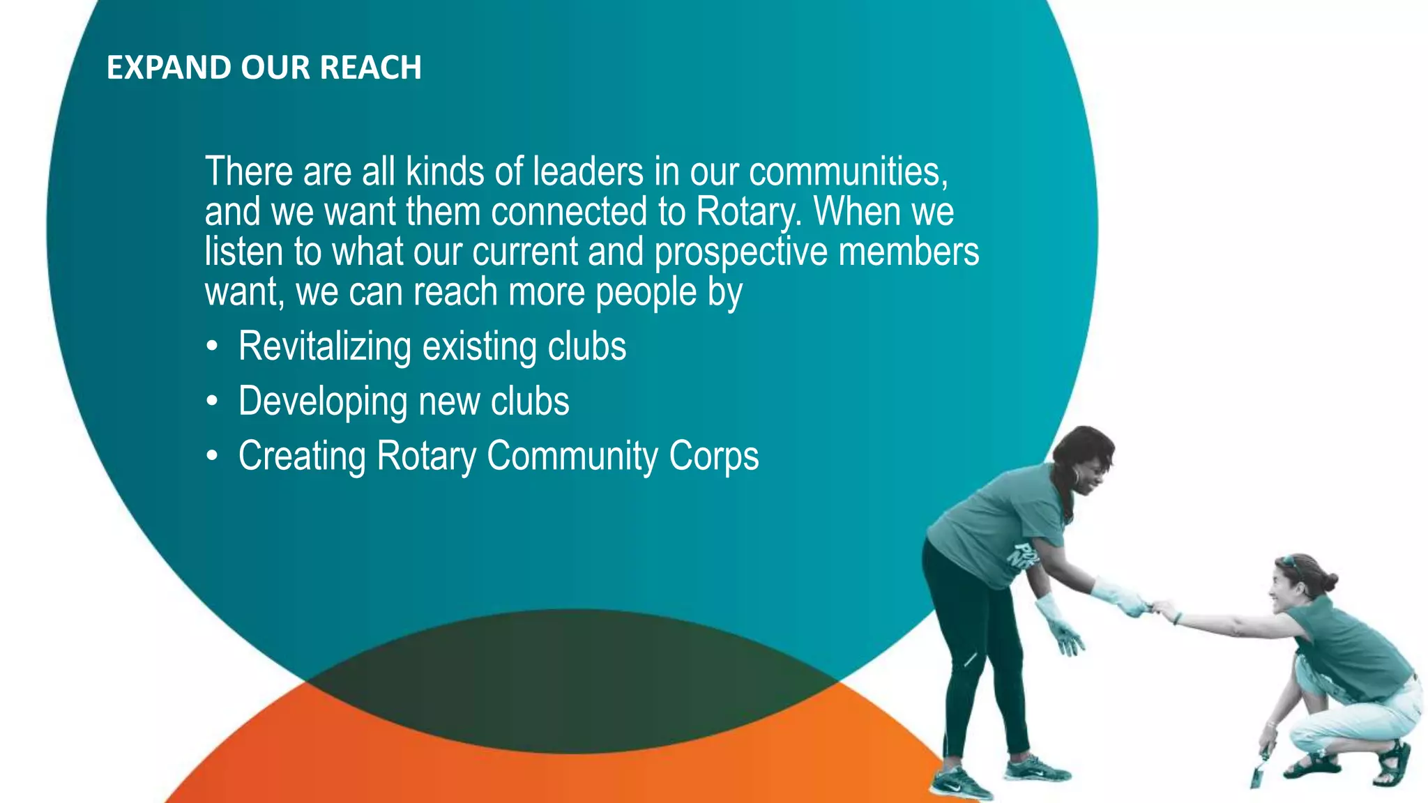 There are all kinds of leaders in our communities,
and we want them connected to Rotary. When we
listen to what our current and prospective members
want, we can reach more people by
• Revitalizing existing clubs
• Developing new clubs
• Creating Rotary Community Corps
EXPAND OUR REACH
 