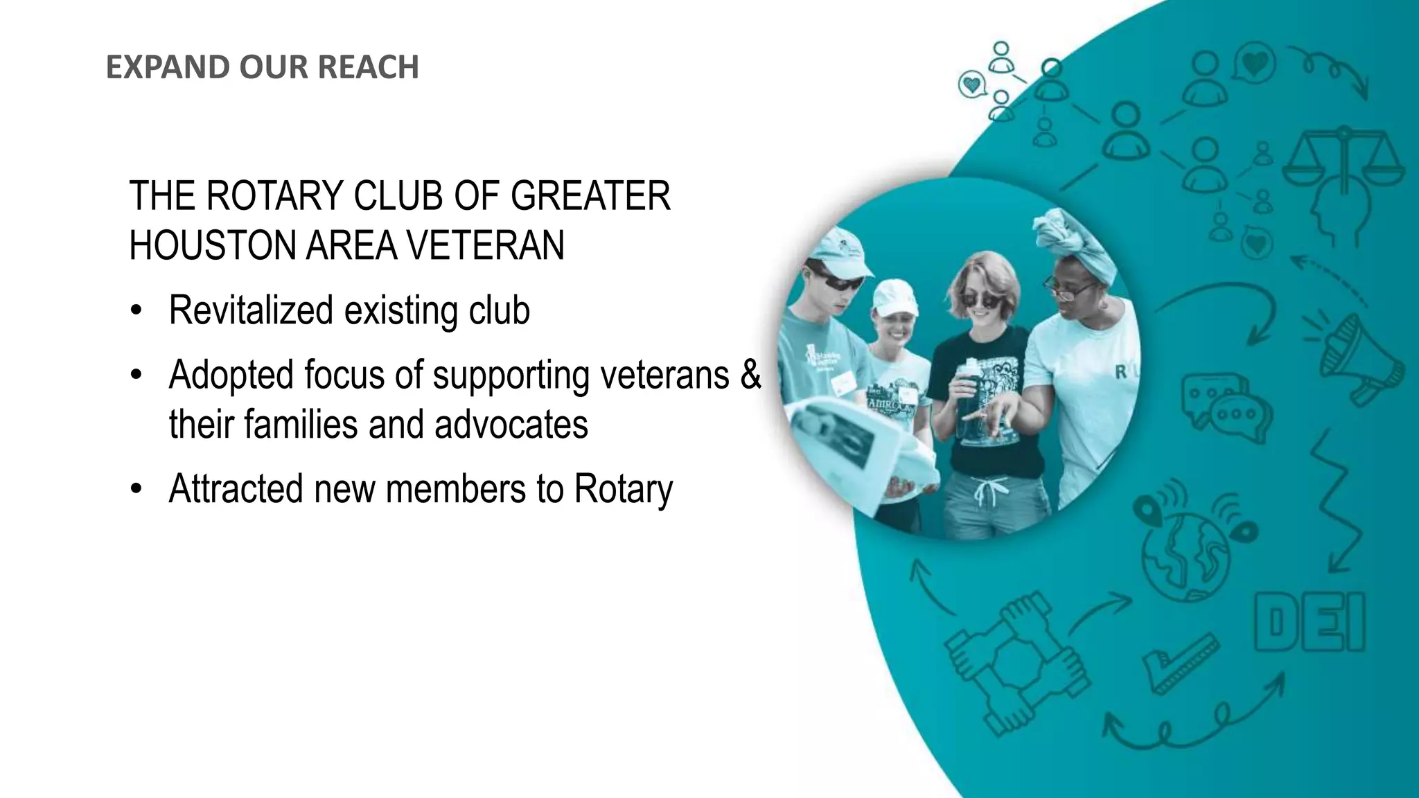 THE ROTARY CLUB OF GREATER
HOUSTON AREA VETERAN
• Revitalized existing club
• Adopted focus of supporting veterans &
their families and advocates
• Attracted new members to Rotary
EXPAND OUR REACH
 