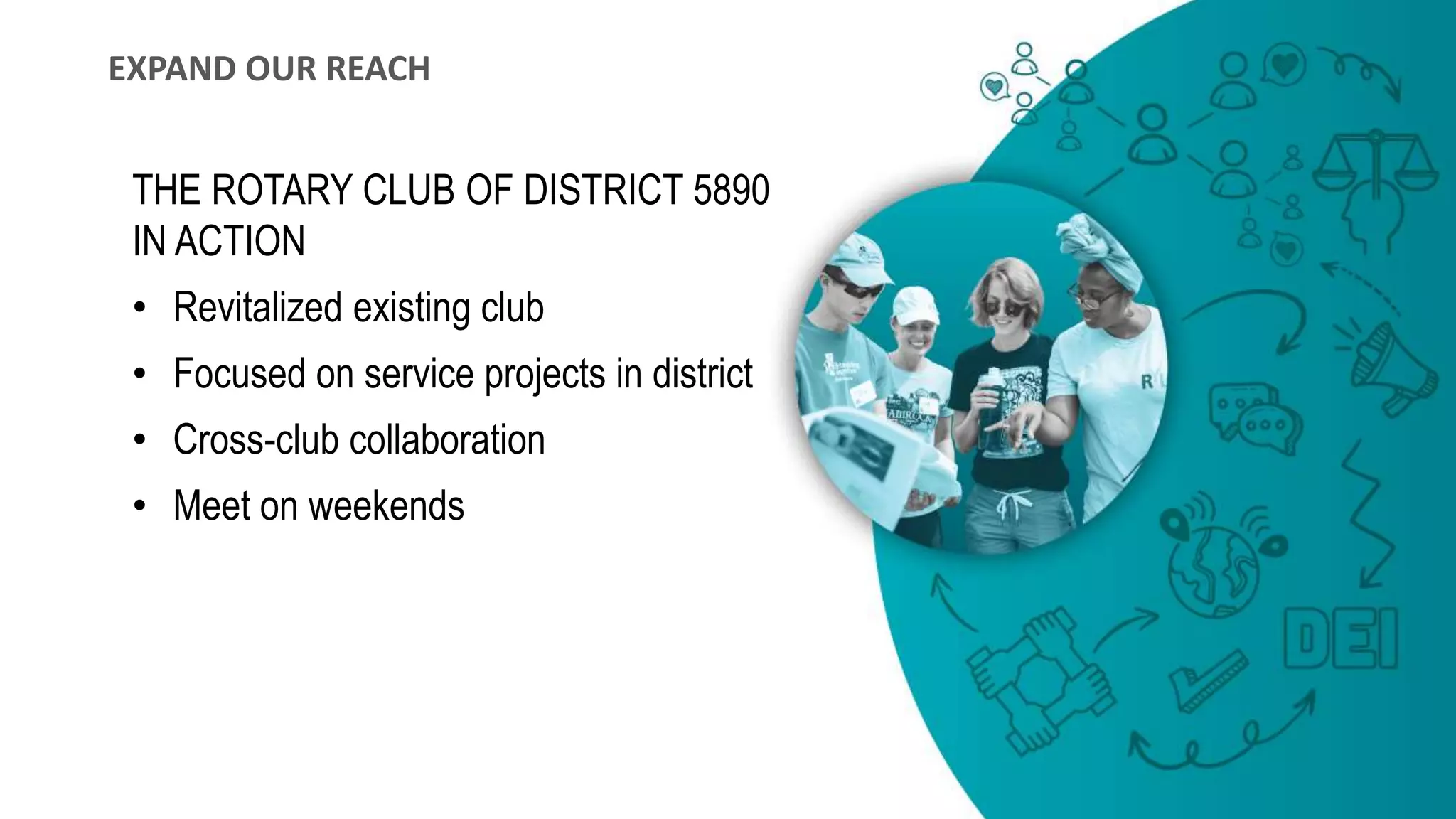 THE ROTARY CLUB OF DISTRICT 5890
IN ACTION
• Revitalized existing club
• Focused on service projects in district
• Cross-club collaboration
• Meet on weekends
EXPAND OUR REACH
 