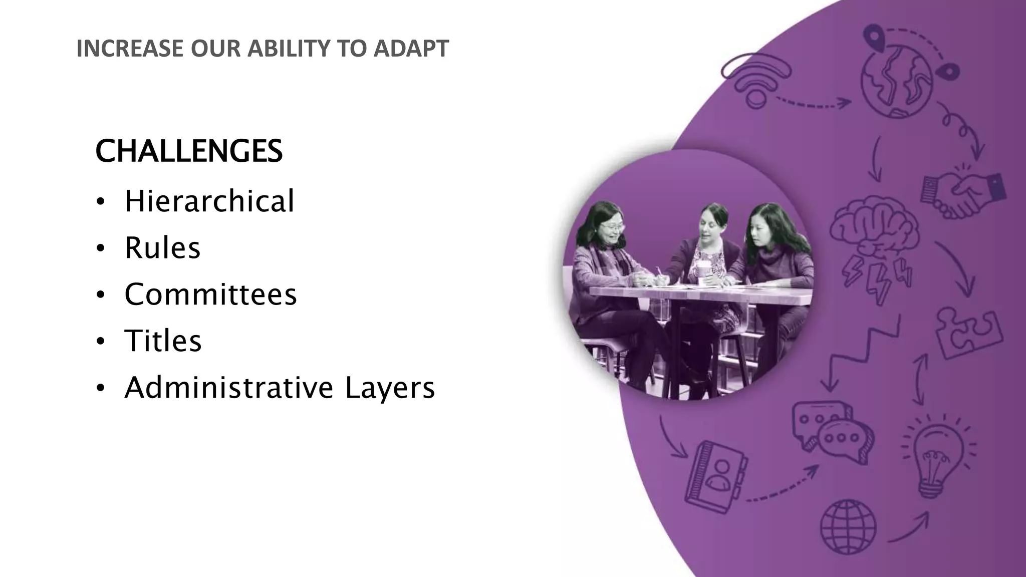 CHALLENGES
• Hierarchical
• Rules
• Committees
• Titles
• Administrative Layers
INCREASE OUR ABILITY TO ADAPT
 