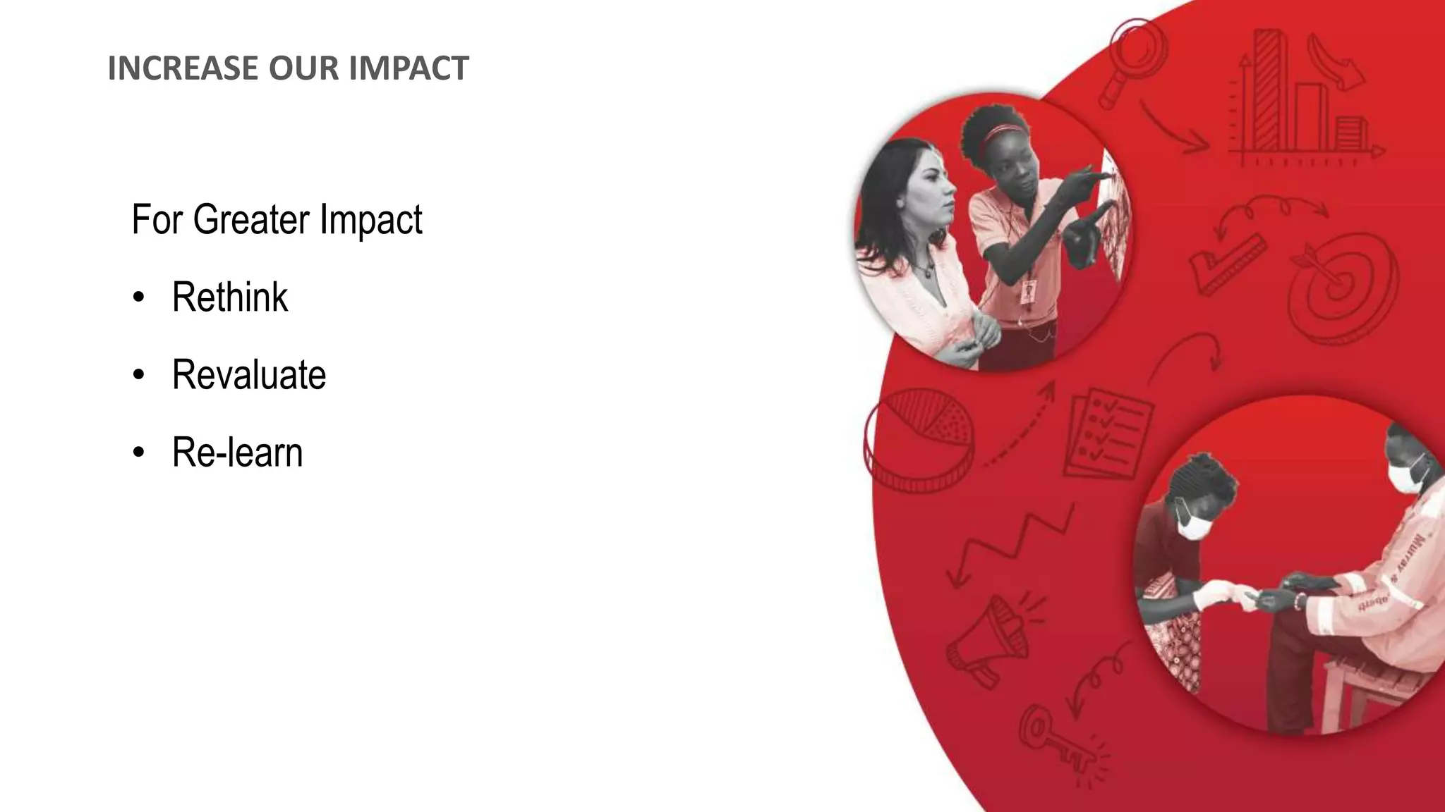 For Greater Impact
• Rethink
• Revaluate
• Re-learn
INCREASE OUR IMPACT
 