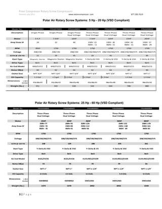 Polar Compressor Rotary Screw Compressors
Revision July.2015 www.eatoncompressor .com 877.283.7614
3 | P a g e
Polar Air Rotary Screw Systems: 25 Hp - 60 Hp (VSD Compliant)
Model No. PRS0250003
Description
Motor 25HP 40HP
208V:77 208V:124
Amp Draw SF 230V: 70 230V:112
460V: 35 460V:56
RPM 1750
Voltage 208/230/460/575 208/230/460/575 208/230/460/575
SCFM @ 100 PSI 108 129
Start Type Y-Delta & VSD
Drive Type Belt
Air End Model B101/EVO6
Noise DB(a) 73 75
Outlet Size NPT 1"
Oil Capacity 2.5 GAL
Dimensions L.W.H
(inches) 43X48X62
Weight (lbs.) 1374
NPT 1-1/4"
5.5 GAL
54X51X65
2052
NPT 1-1/4"
5.5 GAL
54X51X65
2220
261
Y-Delta & VSD
Belt
EUDUR012/EV09
81
54X51X65
2052
60HP
230V:161
460V:81
1750
208/230/460/575
50HP
1750
235
Y-Delta & VSD
Belt
EUDUR012/EV09
79
Belt
EUDUR012/EV09
79
NPT 1-1/4"
5.5 GAL
1750
188
Y-Delta & VSD
Dual VoltageDual Voltage
30HP
230V:83
208V:91
NPT 1"
2.5 GAL
43X48X62
1370
Y-Delta & VSD
Belt
B101/EVO6
208/230/460/575
PRS0300003
Three Phase
PRS0400003
Three PhaseThree Phase
PRS0600003PRS0500003
Three Phase
Dual Voltage
Three Phase
Dual VoltageDual Voltage
460V:41
208V:152
230V: 138
460V: 69
208V:178
1750
Model No. PRS0050001 PRS0070001 PRS0100001 PRS0070003 PRS0100003 PRS0150003 PRS0200003
Description Single Phase Single Phase Single Phase Three Phase Three Phase Three Phase Three Phase
Dual Voltage Dual Voltage Dual Voltage Dual Voltage Dual Voltage
Motor 5 H.P 7.5HP 10HP 7.5HP 10HP 15HP 20HP
Amp Draw SF 24 32 40 230V: 22 230V: 30 230V: 42 230V: 57
460V: 11 460V: 15 460V: 21 460V: 29
RPM 2810 1750 1750 1750 1750 1750 1750
Voltage 208/230 208/230 208/230 208/230/460/575 208/230/460/575 208/230/460/575 208/230/460/575
SCFM @ 100 PSI 21 29 45 29 45 62 85
Start Type Magnetic Starter Magnetic Starter Magnetic Starter Y-Delta & VSD Y-Delta & VSD Y-Delta & VSD Y-Delta & VSD
Drive Type Belt Belt Belt Belt Belt Belt Belt
Air End Model B40/EVO2 B40/EVO2 B40/EVO2 B40/EVO2 B40/EVO2 B60/EVO3 B60/EVO3
Noise DB(a) 60 62 64 62 64 67 85
Outlet Size NPT 3/4" NPT 3/4" NPT 3/4" NPT 3/4" NPT 3/4" NPT 1" NPT 1"
Oil Capacity 1.3 Gal 1.3 gal 1.3 Gal 1.3 Gal 1.3 Gal 1.5 Gal 1.5 Gal
Dimensions L.W.H
(inches) 43x48x43 43x48x43 48x45x48 43x48x43 48x45x48 48x45x50 48x45x50
Weight (lbs.) 451 542 630 542 630 788 880
Polar Air Rotary Screw Systems: 5 Hp - 20 Hp (VSD Compliant)
 
