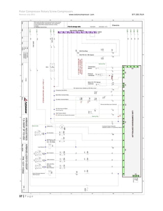 Polar Compressor Rotary Screw Compressors
Revision July.2015 www.eatoncompressor .com 877.283.7614
37 | P a g e
 