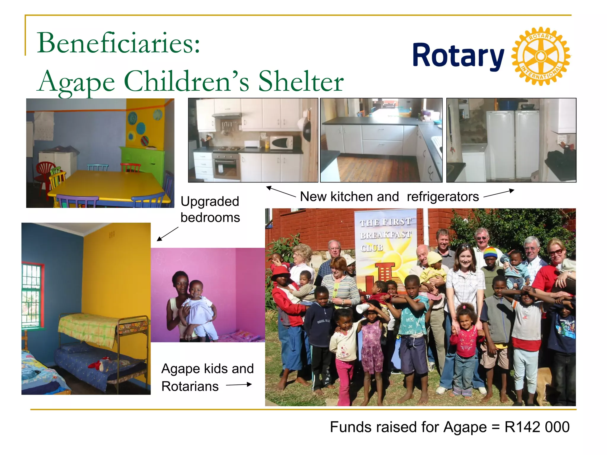 Beneficiaries:
Agape Children’s Shelter
New kitchen and refrigeratorsUpgraded
bedrooms
Agape kids and
Rotarians
Funds raised for Agape = R142 000
 