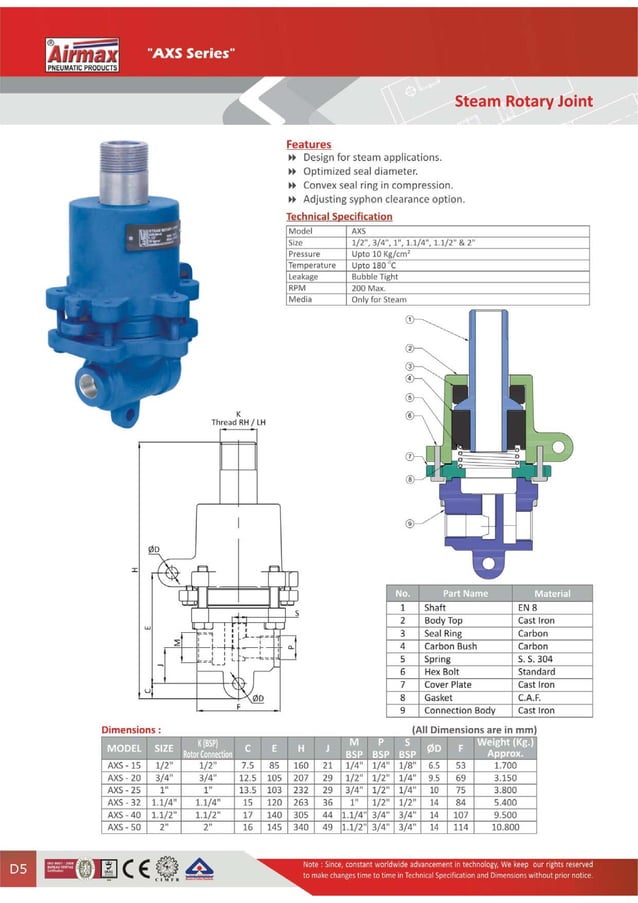 rotary union manufacturers