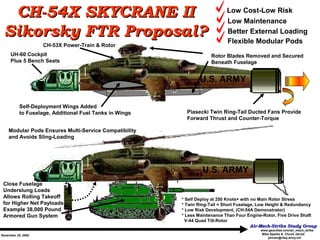 CH-54X SKYCRANE II                                                         Low Cost-Low Risk
                                                                             Low Maintenance
 Sikorsky FTR Proposal?                                                      Better External Loading
                                                                             Flexible Modular Pods
                    CH-53X Power-Train & Rotor
     UH-60 Cockpit                                                    Rotor Blades Removed and Secured
     Plus 5 Bench Seats                                               Beneath Fuselage


                                                                 U.S. ARMY

           Self-Deployment Wings Added
           to Fuselage, Additional Fuel Tanks in Wings     Piasecki Twin Ring-Tail Ducted Fans Provide
                                                           Forward Thrust and Counter-Torque

    Modular Pods Ensures Multi-Service Compatibility
    and Avoids Sling-Loading




                                                                  U.S. ARMY
 Close Fuselage
 Underslung Loads
 Allows Rolling Takeoff                                  * Self Deploy at 250 Knots+ with no Main Rotor Stress
 for Higher Net Payloads                                 * Twin Ring-Tail = Short Fuselage, Low Height & Redundancy
 Example 38,000 Pound                                    * Low Risk Development, (CH-54A Demonstrator)
 Armored Gun System                                      * Less Maintenance Than Four Engine-Rotor, Five Drive Shaft
                                                           V-44 Quad Tilt-Rotor
                                                                                          Air-Mech-Strike Study Group
                                                                                            www.geocities.com/air_mech_strike
November 25, 2000                                                                            Mike Sparks & Chuck Jarnot
                                                                                                jarnotc@riley.army.mil
 