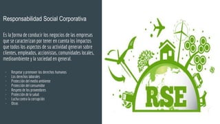 Responsabilidad Social Corporativa
Es la forma de conducir los negocios de las empresas
que se caracterizan por tener en cuenta los impactos
que todos los aspectos de su actividad generan sobre
clientes, empleados, accionistas, comunidades locales,
medioambiente y la sociedad en general.
- Respetar y promover los derechos humanos
- Los derechos laborales
- Protección del medio ambiente
- Protección del consumidor
- Respeto de los proveedores
- Protección de la salud
- Lucha contra la corrupción
- Otras
 