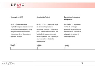 Constituição Federal
Art. 227 § 1° II – ... integração social
do adolescente portador de
deficiência, mediante o treinamento
para o trabalho e a convivência, e a
facilitação do acesso aos bens e
serviços coletivos, com a eliminação
de preconceitos e obstáculos
arquitetônicos.
1988 1989
Constituição Estadual de
Minas Gerais
Art. 224 § 1° I – estabelecer
normas de construção e
adaptação de logradouros e
edifícios de uso público e de
adaptação de veículos de
transporte coletivo
1986
Resolução n° 20/97
Art. 7° – Todos os projetos
arquitetônicos para as obras a serem
construídas deverão levar em conta,
obrigatoriamente, os deficientes
físicos, incluindo os idosos, como
possíveis usuários.
6
 