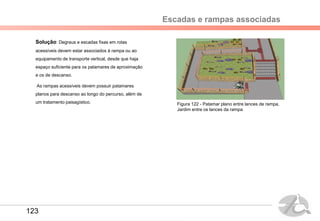 Escadas e rampas associadas
Figura 122 - Patamar plano entre lances de rampa,
Jardim entre os lances da rampa
Solução: Degraus e escadas fixas em rotas
acessíveis devem estar associados à rampa ou ao
equipamento de transporte vertical, desde que haja
espaço suficiente para os patamares de aproximação
e os de descanso.
As rampas acessíveis devem possuir patamares
planos para descanso ao longo do percurso, além de
um tratamento paisagístico.
123
 