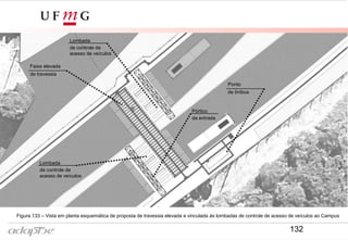 Figura 133 – Vista em planta esquemática de proposta de travessia elevada e vinculada às lombadas de controle de acesso de veículos ao Campus
Ponto
de ônibus
Faixa elevada
de travessia
Lombada
de controle de
acesso de veículos
Lombada
de controle de
acesso de veículos
Pórtico
da entrada
132
 