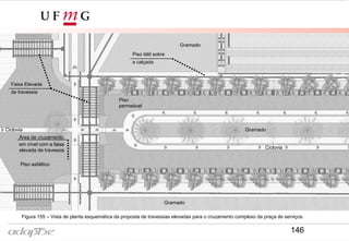 Figura 155 – Vista de planta esquemática da proposta de travessias elevadas para o cruzamento complexo da praça de serviços.
Piso tátil sobre
a calçada
Área de cruzamento
em nível com a faixa
elevada de travessia
Faixa Elevada
de travessia
Gramado
Ciclovia
Gramado
Gramado
Piso asfáltico
Piso
permeável
Ciclovia
146
 