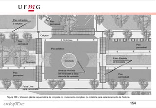 Figura 168 – Vista em planta esquemática de proposta no cruzamento complexo da rotatória para estacionamento da Reitoria.
Piso tátil sobre
a calçada
Área da rotatória
em nível com a faixa
elevada de travessia
Faixa Elevada
de travessiaGramado
Piso asfáltico
Piso
permeável
Piso
permeável
Piso
permeável
Piso
permeável
Piso
permeável
Gramado
Ciclofaixa
Calçada
Faixa Livre
para caminhada
154
 