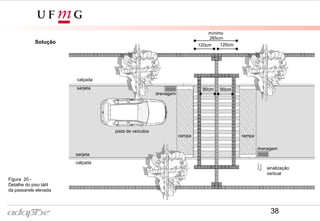 Solução
Figura 20 -
Detalhe do piso tátil
da passarela elevada
sarjeta
sarjeta
calçada
calçada
pista de veículos
120cm 120cm
mínimo
drenagem
rampa rampa
sinalização
vertical
drenagem
265cm
90cm 90cm
38
 