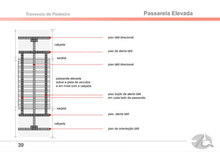 Passarela ElevadaTravessia de Pedestre
calçada
piso tátil direcional
piso de alerta tátil
passarela elevada
sobre a pista de veículos
e em nível com a calçada
piso tátil direcional
piso duplo de alerta tátil
em cada lado da passarela
piso alerta tátil
piso de orientação tátil
calçada
sarjeta
sarjeta
39
 