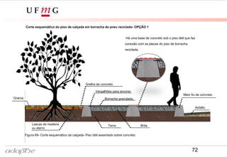 Corte esquemático do piso de calçada em borracha de pneu reciclado- OPÇÃO 1
Asfalto
Vergalhões para ancorar
Borracha granulada
Lascas de madeira
ou aterro
Meio fio de concreto
Terra
Grama
Brita
Grelha de concreto
Figura 69- Corte esquemático da calçada- Piso tátil assentado sobre concreto
Há uma base de concreto sob o piso tátil que faz
conexão com as placas do piso de borracha
reciclada.
72
 