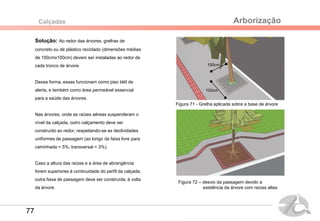 ArborizaçãoCalçadas
Solução: Ao redor das árvores, grelhas de
concreto ou de plástico reciclado (dimensões médias
de 100cmx100cm) devem ser instaladas ao redor de
cada tronco de árvore.
Dessa forma, essas funcionam como piso tátil de
alerta, e também como área permeável essencial
para a saúde das árvores.
Nas árvores, onde as raízes aéreas suspenderam o
nível da calçada, outro calçamento deve ser
construído ao redor, respeitando-se as declividades
uniformes de passagem (ao longo da faixa livre para
caminhada = 5%; transversal = 3%).
Caso a altura das raízes e a área de abrangência
forem superiores à continuidade do perfil da calçada,
outra faixa de passagem deve ser construída, à volta
da árvore.
Figura 71 - Grelha aplicada sobre a base de árvore
100cm
100cm
Figura 72 – desvio da passagem devido a
existência da árvore com raízes altas
77
 