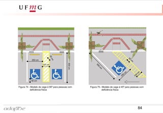Figura 74 - Modelo de vaga à 90º para pessoas com
deficiência física
Figura 75 - Modelo de vaga à 45º para pessoas com
deficiência física
250 cm
500cm
50 cm
120 cm
84
 