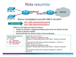 LAN-1
2001:DB8:2::/64

2001:DB8:A::2/127

Branch-2

S0/0/0

S0/0/1
2001:DB8:A::3/127

S0/0/0

Internet

Branch-1

LAN-2
2001:DB8:3::/64

Branch-1(config)#ipv6 route 2001:DB8:2::/46 s0/0/0

Bits em comum

2001:DB8:0000000000000010
2001:DB8:0000000000000011

Resumo com base nos bits em comum:
• 16-bits no primeiro e segundo sextetos para se ter um total de 32 bits
• 14-bits no terceiro sexteto
• Total de 46 bits em comum entre os dois endereços
Branch-1#show ipv6 route
(saída omitida)
S ::/0 [1/0]
via ::, Serial0/0/0
S 2001:DB8::/46 [1/0]
via ::, Serial0/0/1

© 2013 Cisco e/ou suas afiliadas. Todos os direitos reservados.

Branch-1# ping 2001:db8:2::1
Digite a sequência de saída para anular.
Sending 5, 100-byte ICMP Echos to 2001:db8:2::, timeout is 2 seconds:
!!!!!
Taxa de êxito de 100% (5/5), round-trip min/avg/max = 1/10/41 ms
Branch-1# ping 2001:db8:3::1
Digite a sequência de saída para anular.
Sending 5, 100-byte ICMP Echos to 2001:db8:3::, timeout is 2 seconds:
!!!!!
Taxa de êxito de 100% (5/5), round-trip min/avg/max = 2/9/18 ms
Branch-1#

Público da Cisco

13

 
