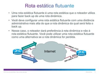 • Uma rota estática flutuante é uma rota estática que o roteador utiliza
para fazer back up de uma rota dinâmica.
• Você deve configurar uma rota estática flutuante com uma distância
administrativa mais alta do que a rota dinâmica da qual será feita o
back up.
• Nesse caso, o roteador dará preferência à rota dinâmica e não à
rota estática flutuante. Você pode utilizar uma rota estática flutuante
como uma alternativa se a rota dinâmica for perdida.

Branch-1

© 2013 Cisco e/ou suas afiliadas. Todos os direitos reservados.

Internet
Branch-2

Público da Cisco

14

 