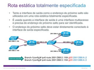 • Tanto a interface de saída como o endereço do próximo salto são
utilizados em uma rota estática totalmente especificada.
• É usada quando a interface de saída é uma interface multiacesso
e precisa do endereço do próximo salto para ser identificada.
• O endereço do próximo salto deve estar diretamente conectado à
interface de saída especificada.
2001:DB8:A::4/64
G0/0

Branch-4

LAN-1
2001:DB8:2::1/64

G0/0
G0/1

LAN-2

DSW-1

G0/0
2001:DB8:A::3/64

2001:DB8:3::1/64

Totalmente especificado

Branch-2

2001:DB8:A::2/64
G0/0

2001:DB8:A::1/64
G0/0

Branch-1

Branch-3

Branch-1(config)# ipv6 route 2001:DB8:2::1/64 g0/0 2001:DB8:A::2
Branch-1(config)# ipv6 route 2001:DB8:3::1/64 g0/0 2001:DB8:A::2

© 2013 Cisco e/ou suas afiliadas. Todos os direitos reservados.

Público da Cisco

8

 