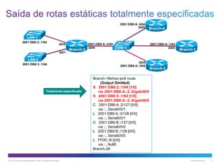 2001:DB8:A::4/64
G0/0

Branch-4

LAN-1
2001:DB8:2::1/64

G0/0
G0/1

Branch-2

LAN-2
2001:DB8:3::1/64

Totalmente especificado

© 2013 Cisco e/ou suas afiliadas. Todos os direitos reservados.

2001:DB8:A::2/64
G0/0

DSW-1

G0/0
2001:DB8:A::3/64

2001:DB8:A::1/64
G0/0

Branch-1

Branch-3

Branch-1#show ipv6 route
(Output Omitted)
S 2001:DB8:2::1/64 [1/0]
via 2001:DB8:A::2, Gigabit0/0
S 2001:DB8:3::1/64 [1/0]
via 2001:DB8:A::2, Gigabit0/0
C 2001:DB8:A::2/127 [0/0]
via ::, Serial0/0/1
L 2001:DB8:A::3/128 [0/0]
via ::, Serial0/0/1
C 2001:DB8:B::/127 [0/0]
via ::, Serial0/0/0
L 2001:DB8:B::/128 [0/0]
via ::, Serial0/0/0
L FF00::/8 [0/0]
via ::, Null0
Branch-2#
Público da Cisco

9

 