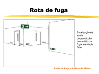 Rota de fuga


                           Sinalização de
                           saída
                           perpendicular
                           ao sentido da
                           fuga, em dupla
                           face




       Rotas de Fuga e Análise de Riscos

                                            25
 