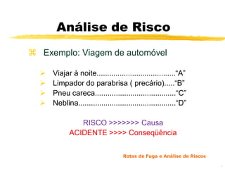 Análise de Risco
 Exemplo: Viagem de automóvel

     Viajar à noite......................................“A”
     Limpador do parabrisa ( precário).....“B”
     Pneu careca.......................................“C”
     Neblina...............................................“D”

                RISCO >>>>>>> Causa
             ACIDENTE >>>> Conseqüência

                                   Rotas de Fuga e Análise de Riscos

                                                                       32
 