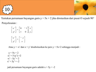 10
Tentukan persamaan bayangan garis y = 5x + 2 jika dirotasikan dari pusat O sejauh 90°
Penyelesaian :
x '

0

y'

1

1

0

x '
y'

x
y

y
x

Atau y = -x’ dan x = y’ disubsitusikan ke pers y = 5x+2 sehingga menjadi :

y = 5x + 2
-x’ = 5 (y’) +2
-x’ – 5y’ = 2
x’ + 5y’ = -2
jadi persamaan bayangan garis adalah x + 5y = -2

 