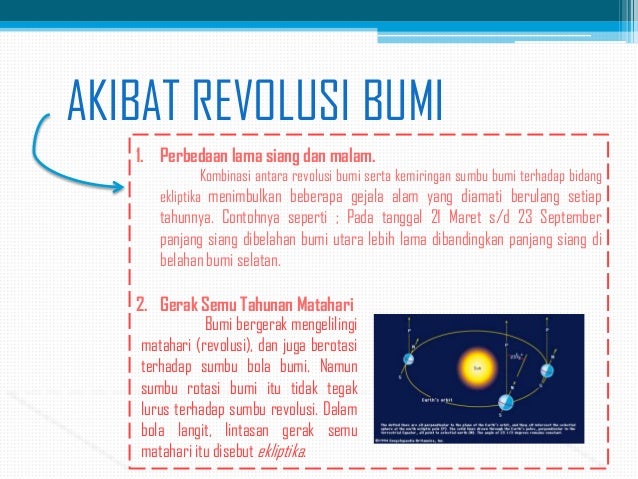 Rotasi dan revolusi