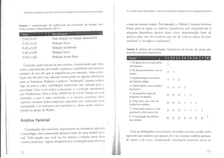 A LONGA RELAÇÃO ENTRE PSICOLOGIA E ESTATISTICA