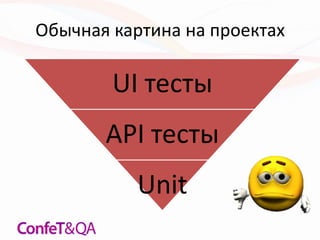 Обычная картина на проектах
UI тесты
API тесты
Unit
 