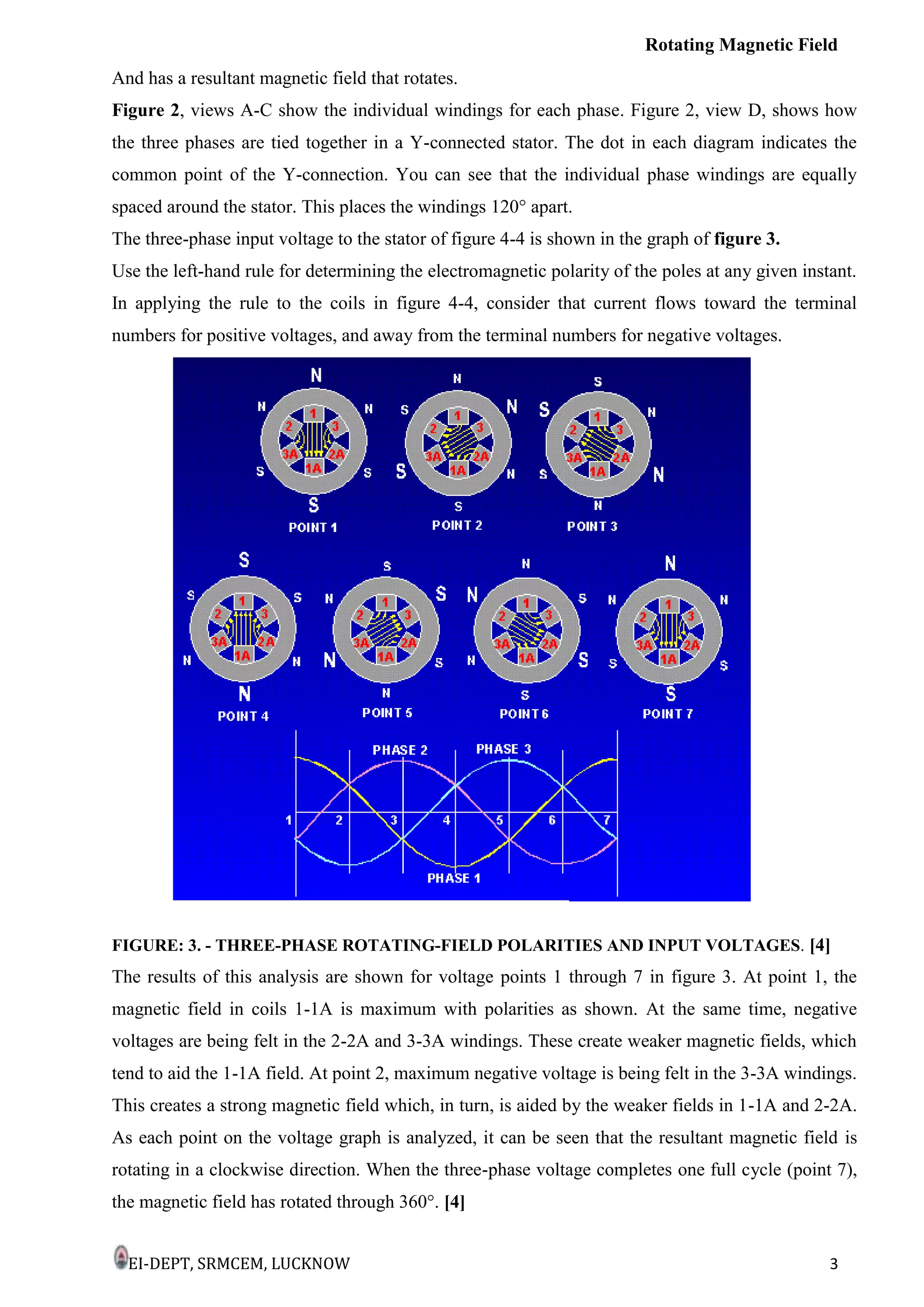 Rotating Magnetic Field
EI-DEPT, SRMCEM, LUCKNOW 3
And has a resultant magnetic field that rotates.
Figure 2, views A-C show the individual windings for each phase. Figure 2, view D, shows how
the three phases are tied together in a Y-connected stator. The dot in each diagram indicates the
common point of the Y-connection. You can see that the individual phase windings are equally
spaced around the stator. This places the windings 120° apart.
The three-phase input voltage to the stator of figure 4-4 is shown in the graph of figure 3.
Use the left-hand rule for determining the electromagnetic polarity of the poles at any given instant.
In applying the rule to the coils in figure 4-4, consider that current flows toward the terminal
numbers for positive voltages, and away from the terminal numbers for negative voltages.
FIGURE: 3. - THREE-PHASE ROTATING-FIELD POLARITIES AND INPUT VOLTAGES. [4]
The results of this analysis are shown for voltage points 1 through 7 in figure 3. At point 1, the
magnetic field in coils 1-1A is maximum with polarities as shown. At the same time, negative
voltages are being felt in the 2-2A and 3-3A windings. These create weaker magnetic fields, which
tend to aid the 1-1A field. At point 2, maximum negative voltage is being felt in the 3-3A windings.
This creates a strong magnetic field which, in turn, is aided by the weaker fields in 1-1A and 2-2A.
As each point on the voltage graph is analyzed, it can be seen that the resultant magnetic field is
rotating in a clockwise direction. When the three-phase voltage completes one full cycle (point 7),
the magnetic field has rotated through 360°. [4]
 