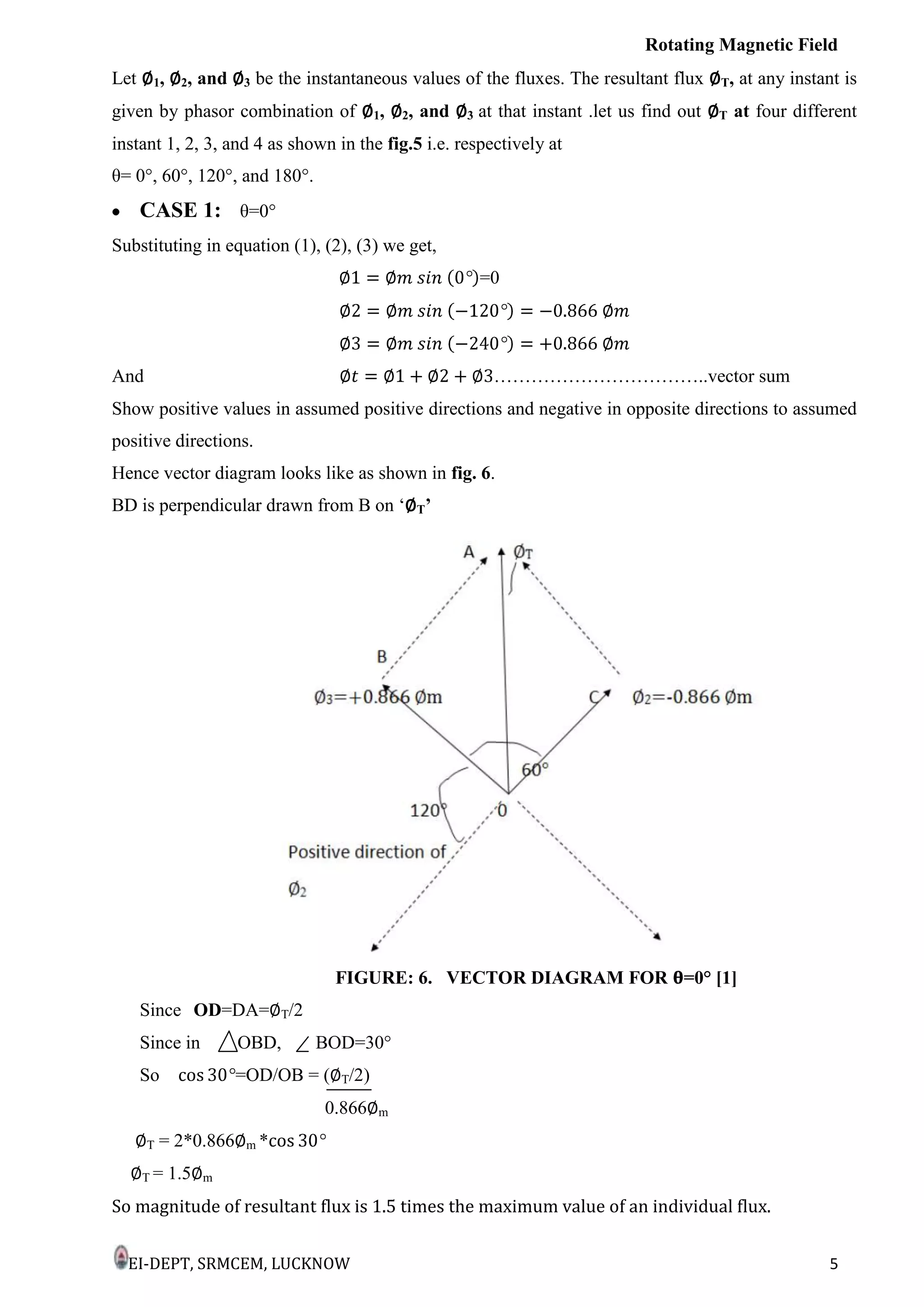 Rotating Magnetic Field
EI-DEPT, SRMCEM, LUCKNOW 5
Let ∅1, ∅2, and ∅3 be the instantaneous values of the fluxes. The resultant flux ∅T, at any instant is
given by phasor combination of ∅1, ∅2, and ∅3 at that instant .let us find out ∅T at four different
instant 1, 2, 3, and 4 as shown in the fig.5 i.e. respectively at
θ= 0°, 60°, 120°, and 180°.
CASE 1: θ=0°
Substituting in equation (1), (2), (3) we get,
=0
And ……………………………..vector sum
Show positive values in assumed positive directions and negative in opposite directions to assumed
positive directions.
Hence vector diagram looks like as shown in fig. 6.
BD is perpendicular drawn from B on „∅T’
FIGURE: 6. VECTOR DIAGRAM FOR =0° [1]
Since OD=DA=∅T/2
Since in OBD, BOD=30°
So =OD/OB = (∅T/2)
0.866∅m
∅T = 2*0.866∅m *
∅T = 1.5∅m
So magnitude of resultant flux is 1.5 times the maximum value of an individual flux.
 