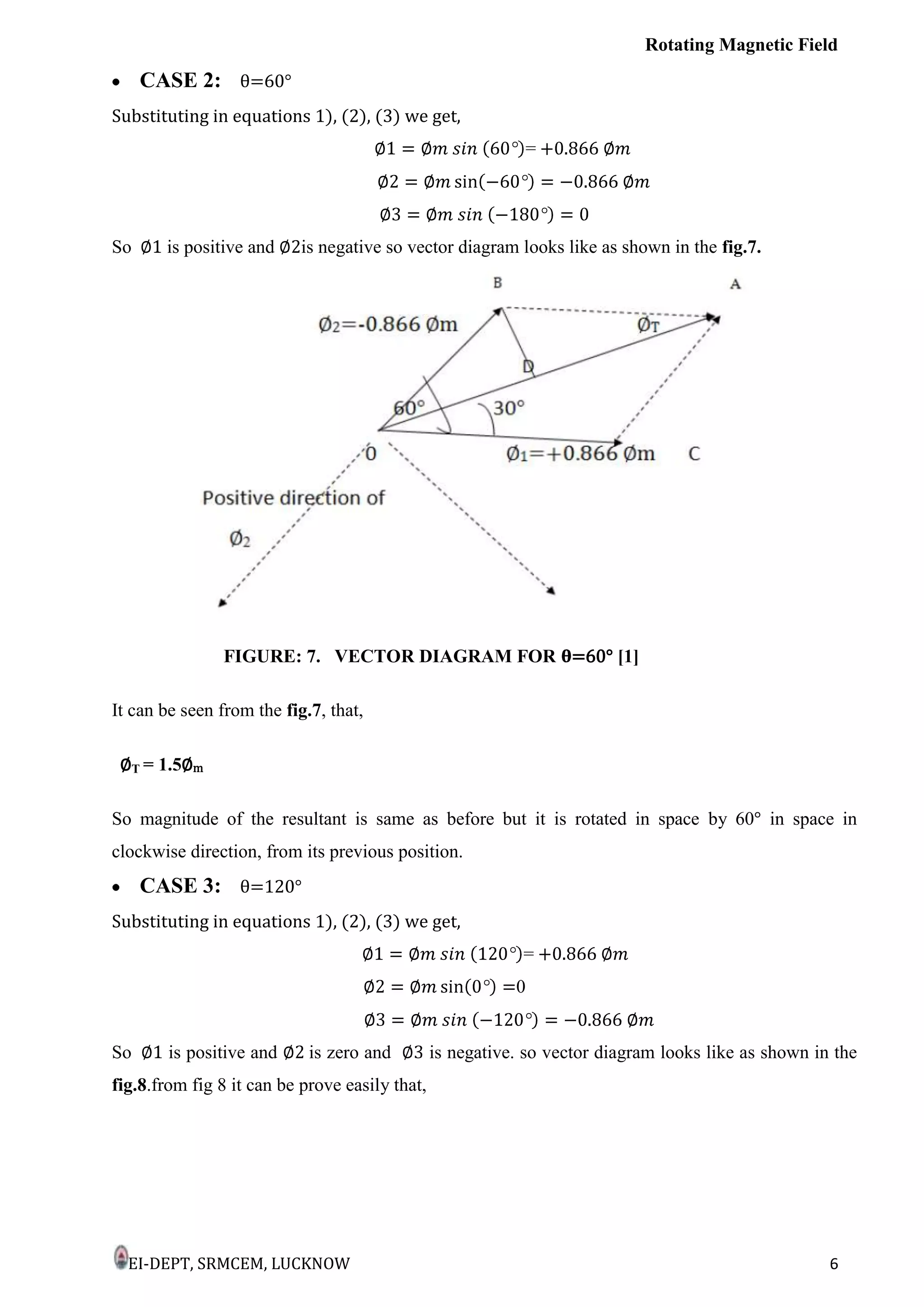 Rotating Magnetic Field
EI-DEPT, SRMCEM, LUCKNOW 6
CASE 2: θ=60°
Substituting in equations 1), (2), (3) we get,
=
So is positive and is negative so vector diagram looks like as shown in the fig.7.
FIGURE: 7. VECTOR DIAGRAM FOR =60° [1]
It can be seen from the fig.7, that,
∅T = 1.5∅m
So magnitude of the resultant is same as before but it is rotated in space by 60° in space in
clockwise direction, from its previous position.
CASE 3: θ=120°
Substituting in equations 1), (2), (3) we get,
=
0
So is positive and is zero and is negative. so vector diagram looks like as shown in the
fig.8.from fig 8 it can be prove easily that,
 